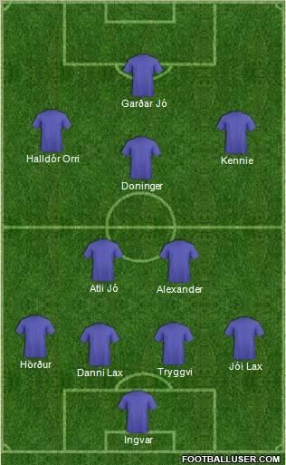 Fifa Team Formation 2012