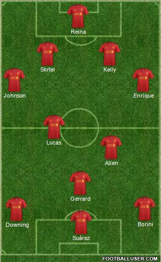 Liverpool Formation 2012