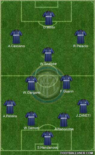 F.C. Internazionale Formation 2012