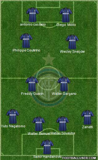 F.C. Internazionale Formation 2012