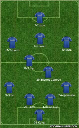 Chelsea Formation 2012