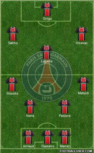 Paris Saint-Germain Formation 2012