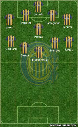 Rosario Central Formation 2012