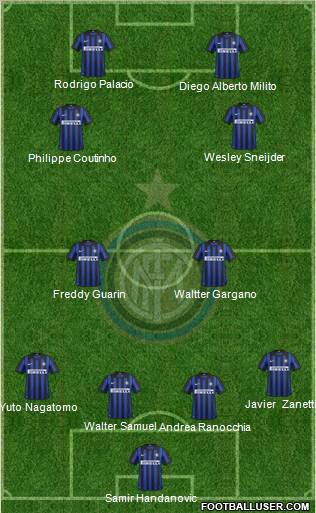F.C. Internazionale Formation 2012