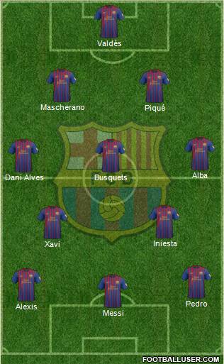 F.C. Barcelona Formation 2012