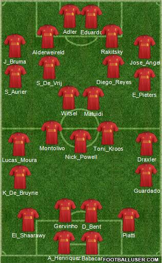Liverpool Formation 2012