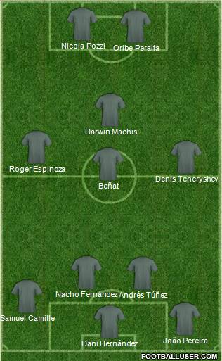 Championship Manager Team Formation 2012