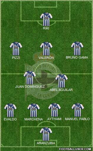 R.C. Deportivo de La Coruña S.A.D. Formation 2012