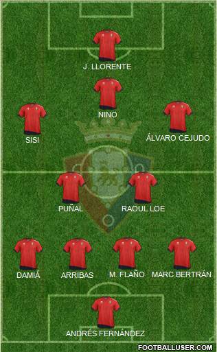 C. At. Osasuna Formation 2012