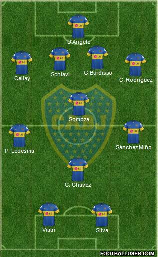 Boca Juniors Formation 2012