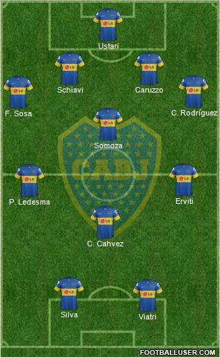 Boca Juniors Formation 2012