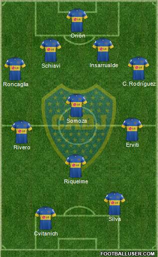 Boca Juniors Formation 2012