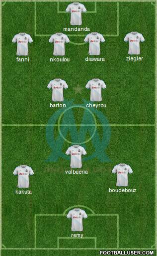 Olympique de Marseille Formation 2012