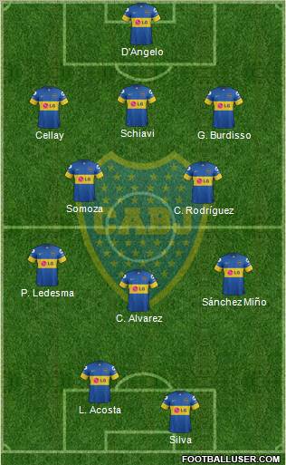 Boca Juniors Formation 2012