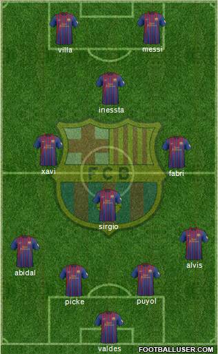 F.C. Barcelona Formation 2012