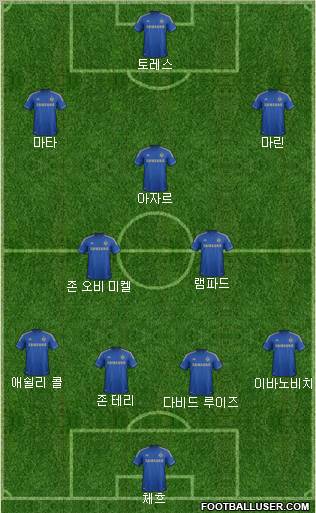 Chelsea Formation 2012