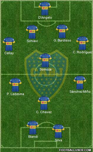 Boca Juniors Formation 2012