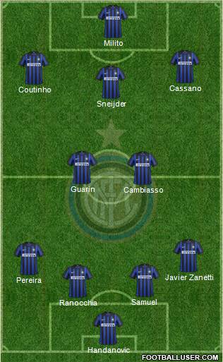 F.C. Internazionale Formation 2012
