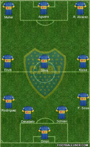 Boca Juniors Formation 2012