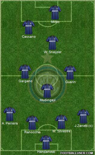F.C. Internazionale Formation 2012