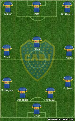 Boca Juniors Formation 2012