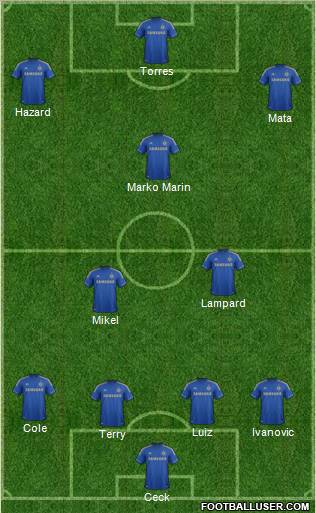 Chelsea Formation 2012