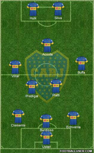 Boca Juniors Formation 2012
