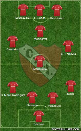 Independiente Formation 2012