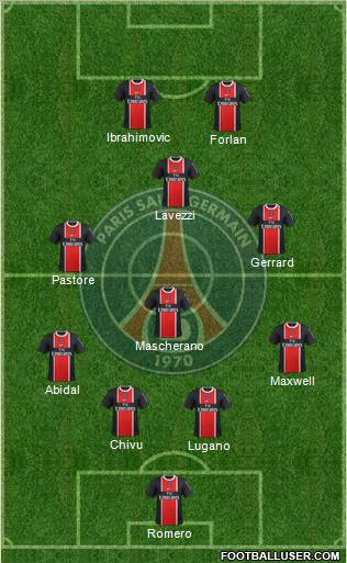 Paris Saint-Germain Formation 2012