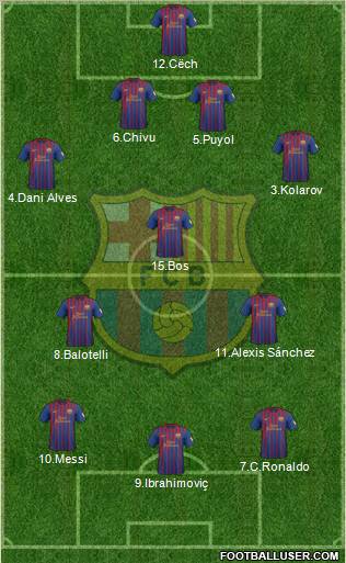 F.C. Barcelona Formation 2012