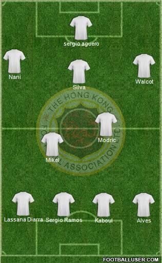 Hong Kong League XI Formation 2012