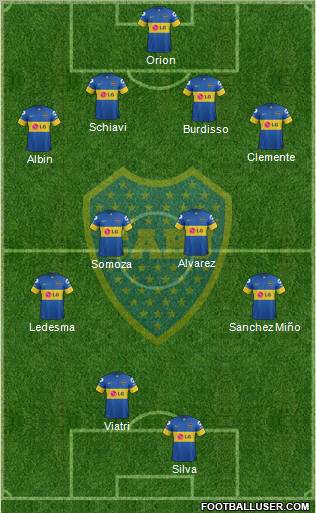 Boca Juniors Formation 2012
