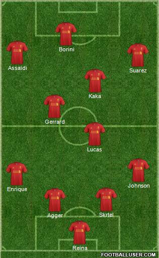 Liverpool Formation 2012
