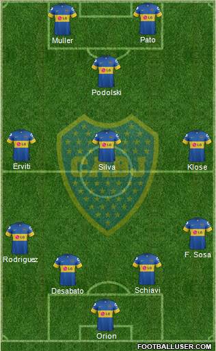 Boca Juniors Formation 2012