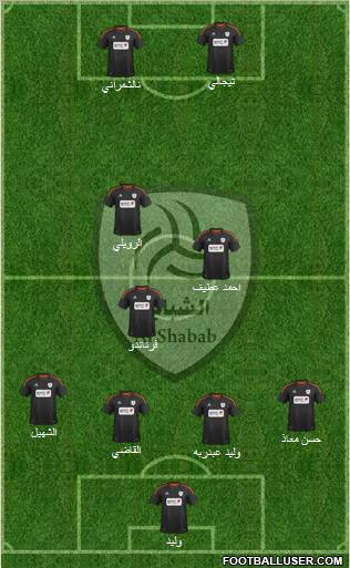 Al-Shabab (KSA) Formation 2012