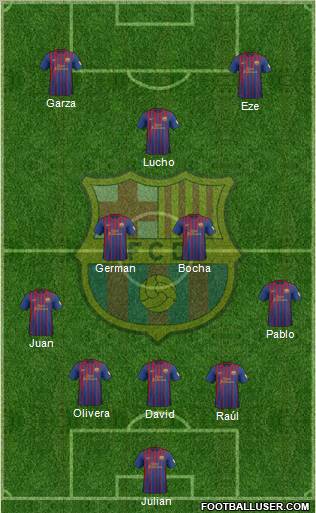 F.C. Barcelona Formation 2012