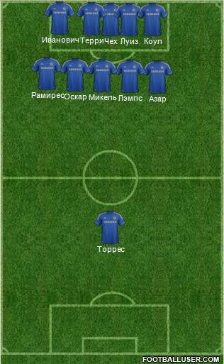 Chelsea Formation 2012