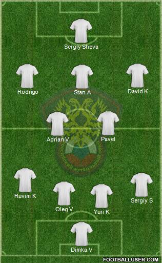 Russia Formation 2012