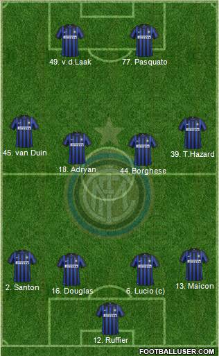 F.C. Internazionale Formation 2012