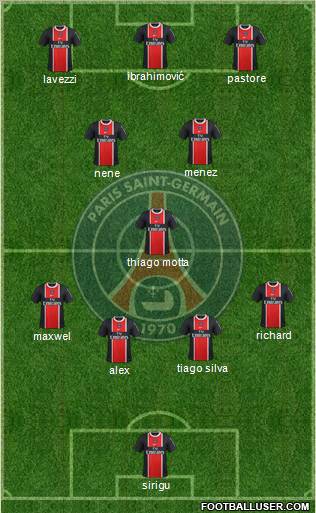 Paris Saint-Germain Formation 2012