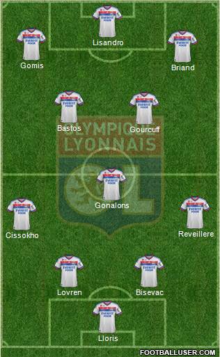 Olympique Lyonnais Formation 2012