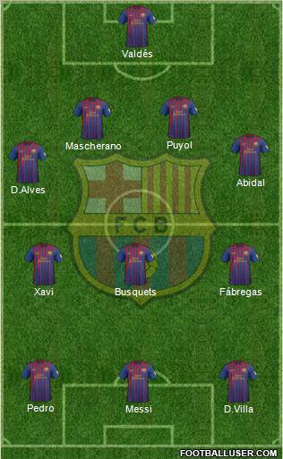 F.C. Barcelona Formation 2012