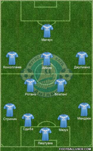 Dnipro Dnipropetrovsk Formation 2012