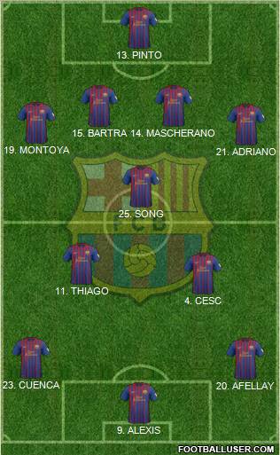 F.C. Barcelona Formation 2012