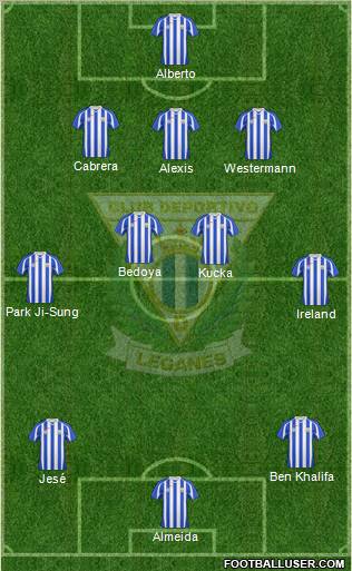 C.D. Leganés S.A.D. Formation 2012