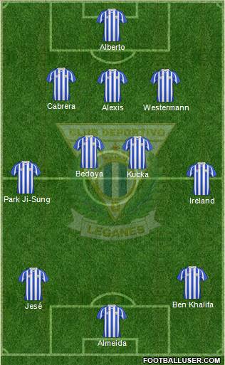 C.D. Leganés S.A.D. football formation