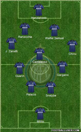 F.C. Internazionale Formation 2012