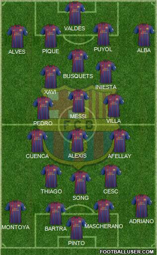F.C. Barcelona Formation 2012