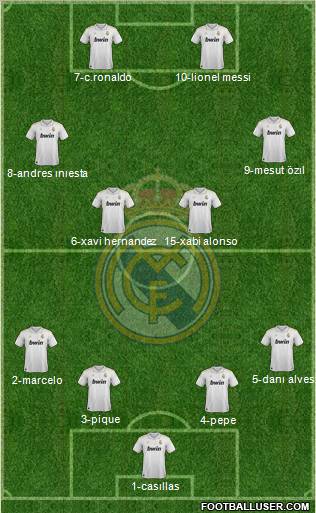 Real Madrid C.F. Formation 2012