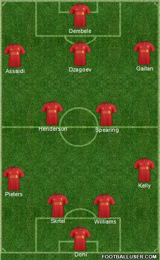 Liverpool Formation 2012